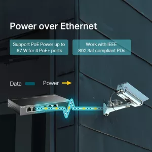 Switch Tp-Link Tl-sf1006p 6 Puertos 10/100 4 PoE