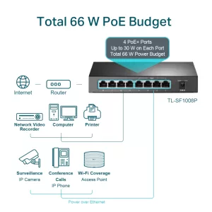 Switch Tp-Link Tl-sf1008p 8 Puertos 10/100 4 PoE