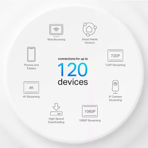 Access Point Tp-Link Deco X10 2,4ghz/5ghz Ax1500 Pack x3