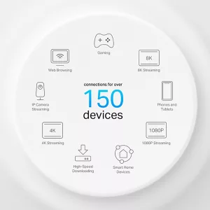Access Point Tp-Link Deco X50 2,4ghz/5ghz Ax3000