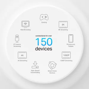 Access Point Tp-Link Deco X50 PoE 2,4ghz/5ghz Ax3000 Pack x2